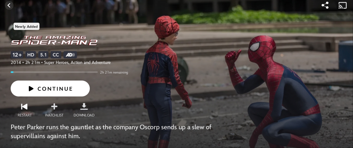 The Amazing Spider-Man 2